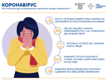 Як знизити ризик інфікування коронавірусом