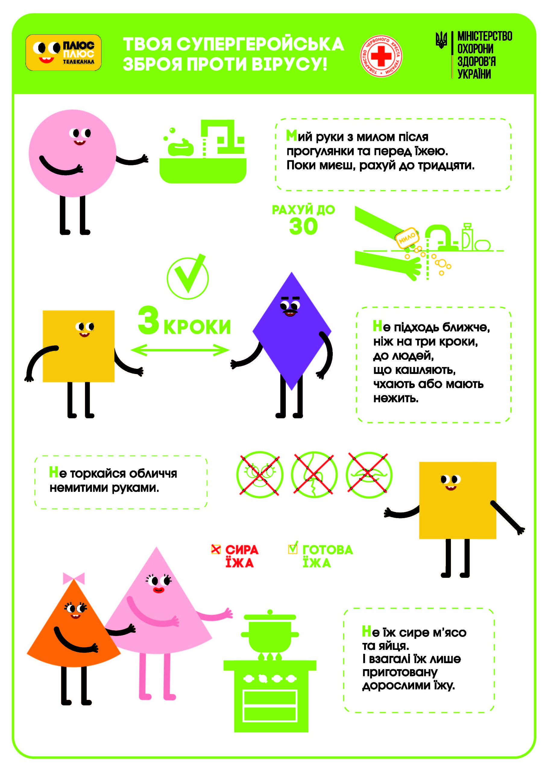 Памятайте - прості правила рятують життя!