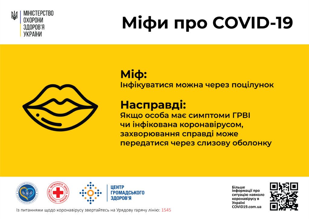Шановні пацієнти, звертаємо вашу увагу на міфи про COVID-19