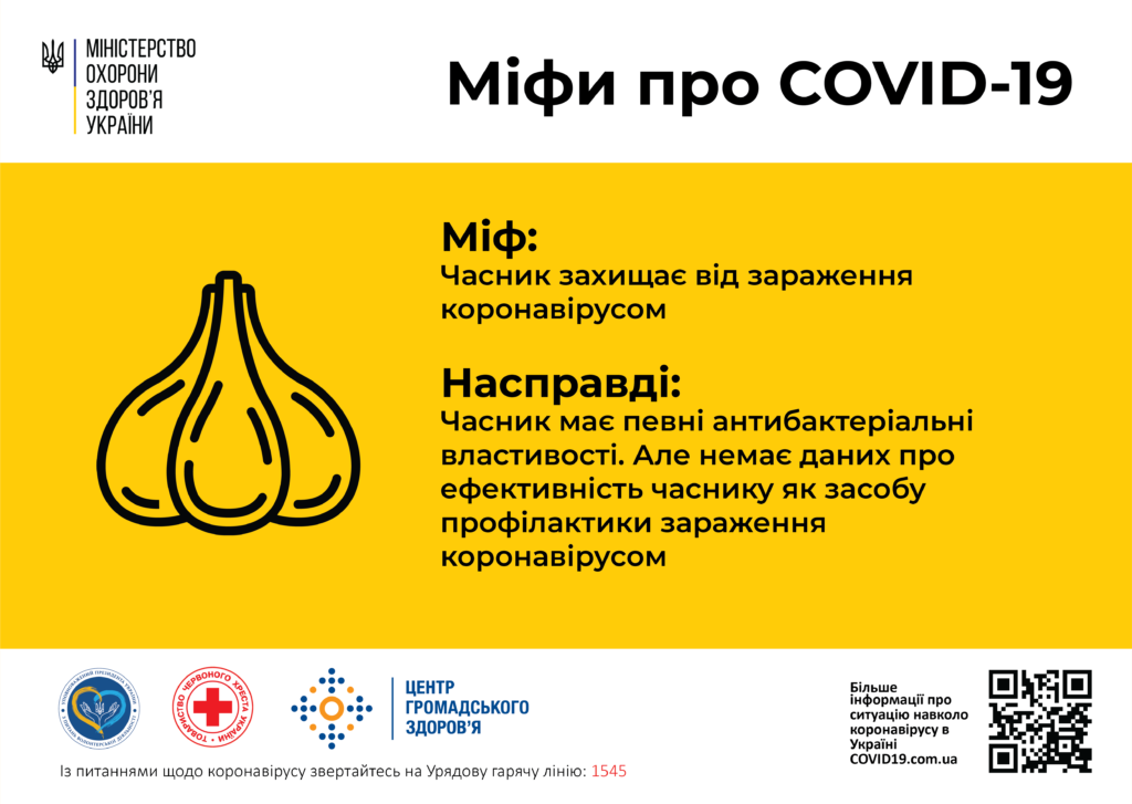 Шановні пацієнти, звертаємо вашу увагу на міфи про COVID-19