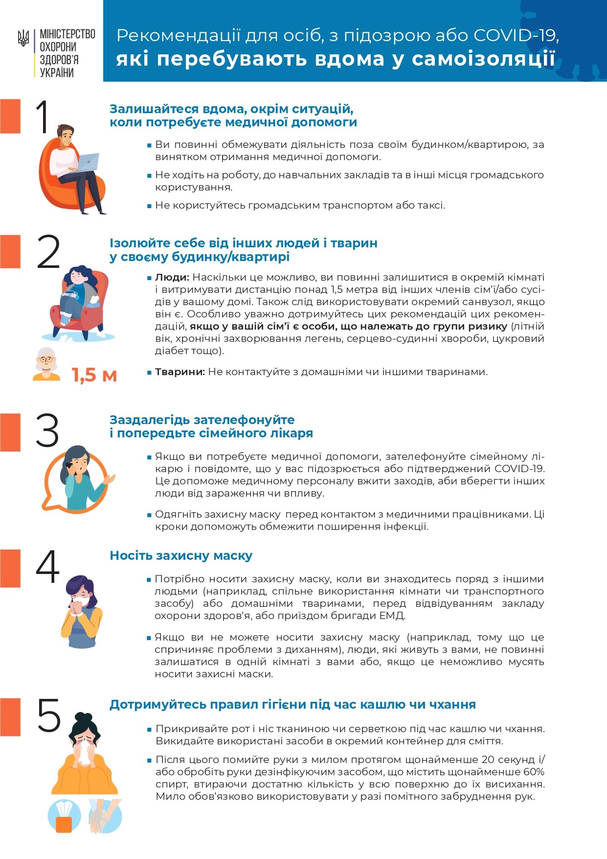 Рекомендації для осіб, з підозрою на COVID-19, які перебувають вдома у самоізоляції