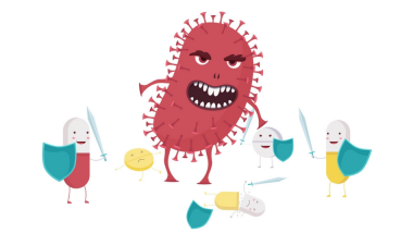 КОЛИ АНТИБІОТИКИ НЕ ПРАЦЮЮТЬ. ЩО ТАКЕ АНТИБІОТИКОРЕЗИСТЕНТНІСТЬ ТА ЧИМ ВОНА ЗАГРОЖУЄ