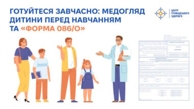 Готуйтеся завчасно: медогляд дитини перед навчанням та «Форма 086/о» Готуйтеся завчасно: медогляд дитини перед навчанням та «Форма 086/о»